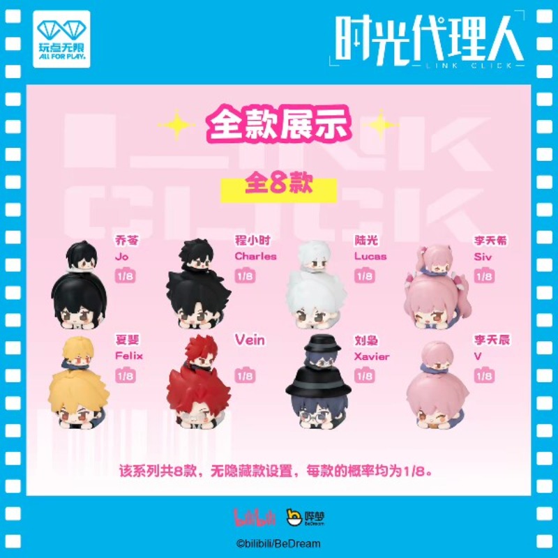 Link Click Mystery Box Link Cl - Anime Merchandise China recension och pris